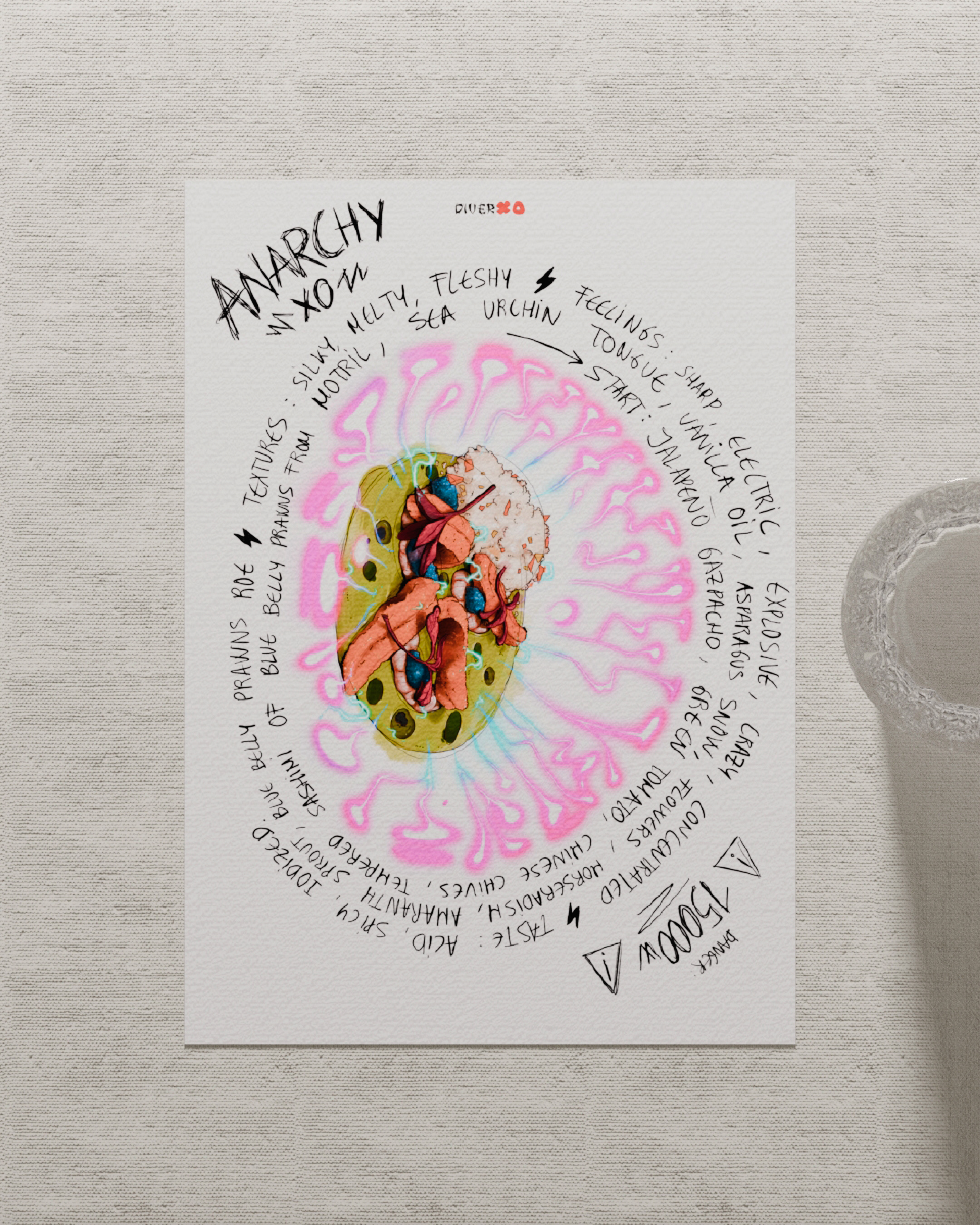 DiverXO print