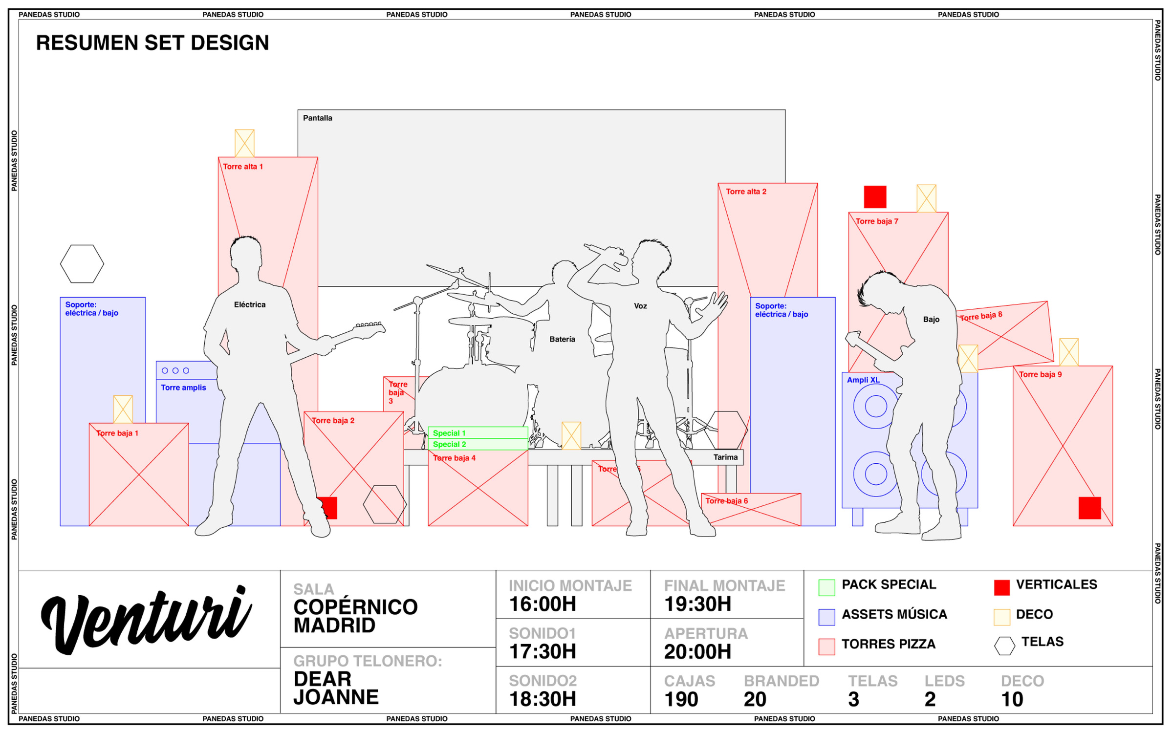 Venturi Tour — set design